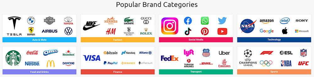 Popular Brand Categories