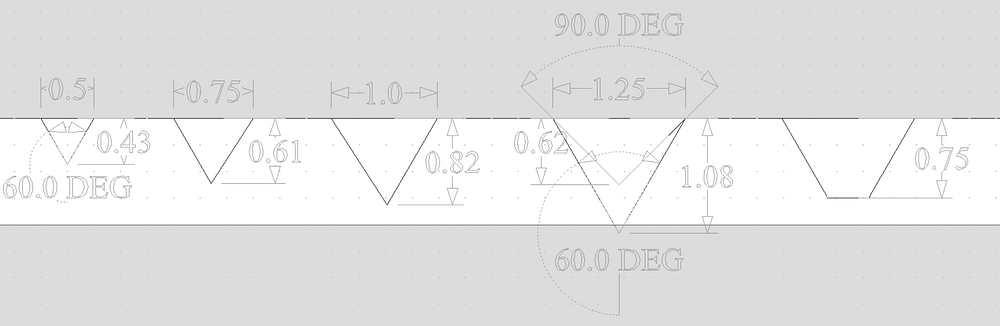 60-degree v-bit with Flat-depth