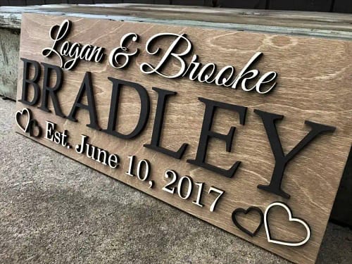 Personalized Wedding Gift Last Name Established Sign Family - Etsy