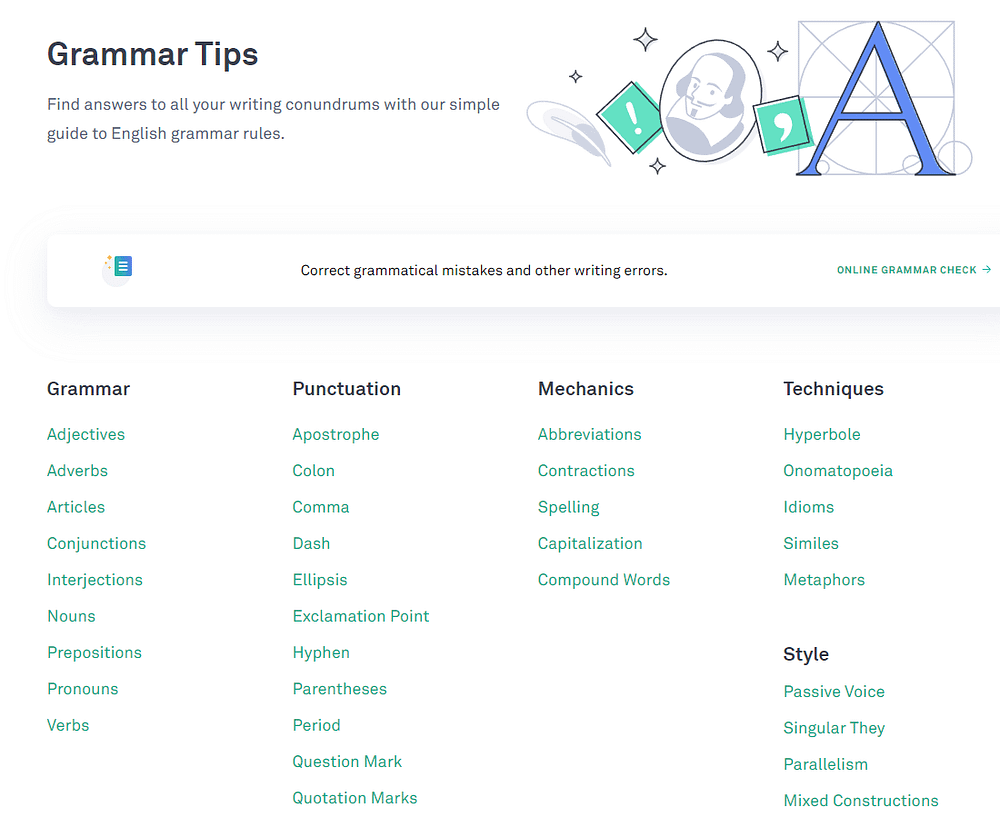 How to Write in English, Grammarly Grammar Tips