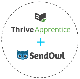 Thrive Apprentice and SendOwl Integration Support
