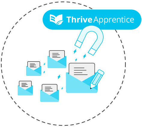 Thrive Apprentice Lead Magnet